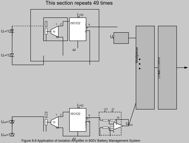Figure 8-8 Application of an isolation operational amplifier in a 600V power battery pack management system Figure 8-8 Application of an isolation operational amplifier in a 600V power battery pack management system